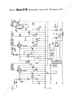 ITT Bern-IIW - Manual 